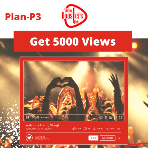 YouTube Video Promotion P3 For 5000 Views