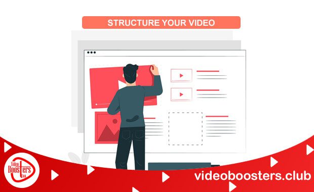 Structure Your Video To Promote YouTube Views Structure Your Video To Promote YouTube Views